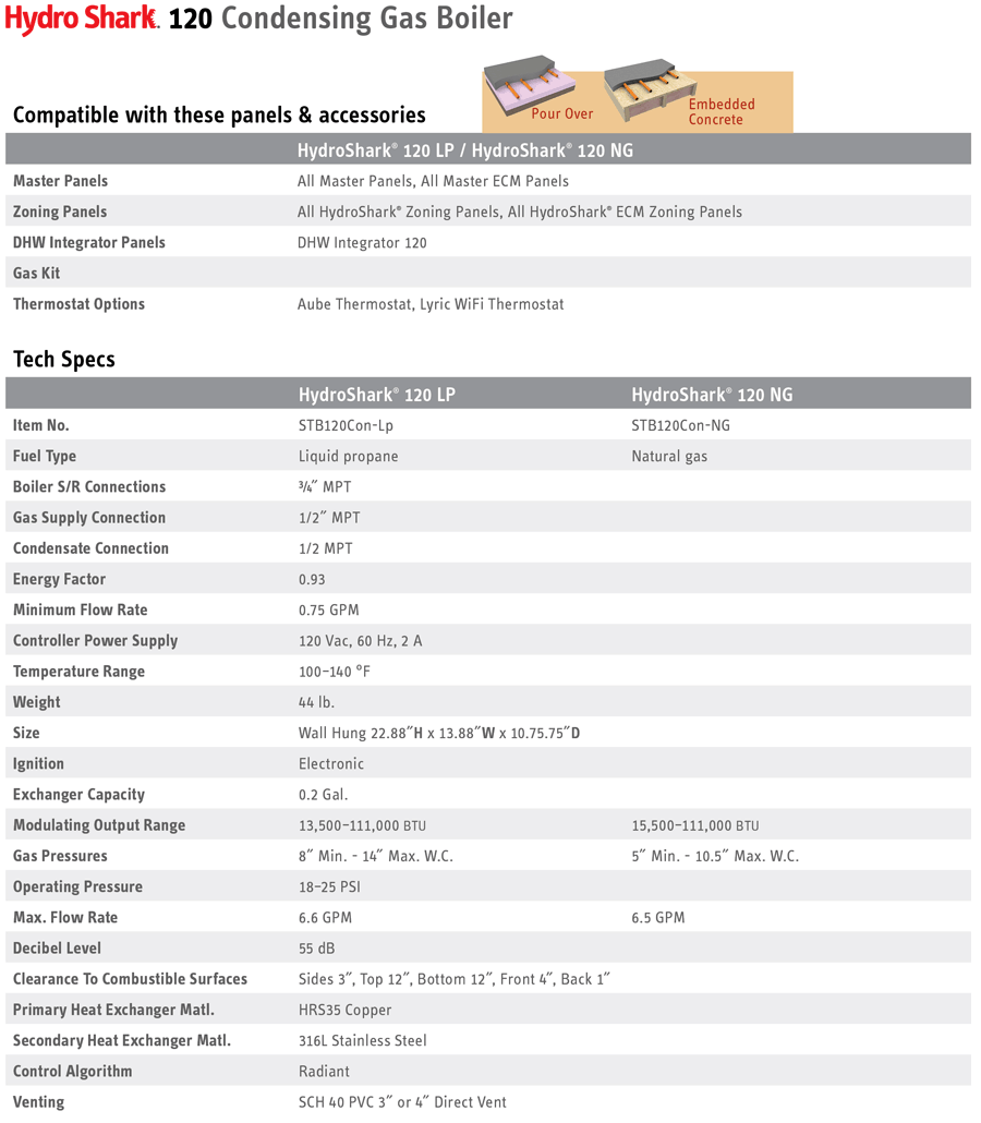 HydroShark 120 Condensing Gas Boiler Tech Specs