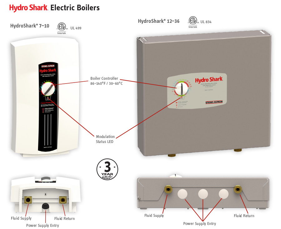 HydroShark Electric Boilers labeled diagram