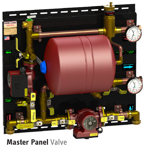 HydroShark Master Panel Valve