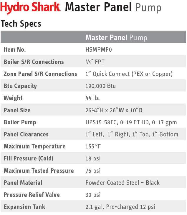 HydroShark Master Panel Pump Tech Specs