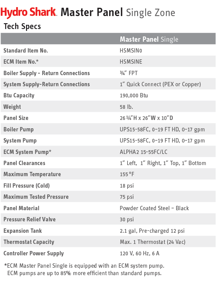 HydroShark Master Panel Single Tech Specs