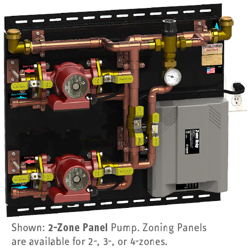 HydroShark 2-4 Zone Panel Pump